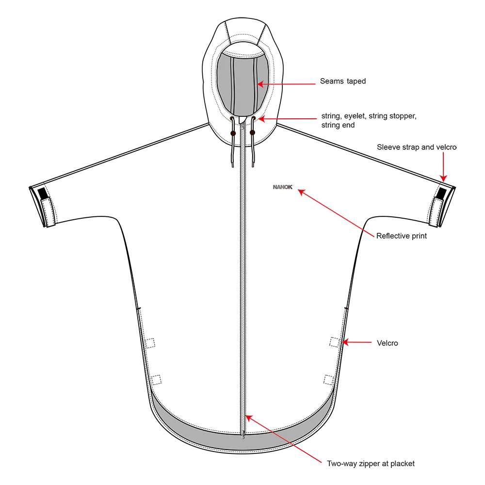 Nanok Irland 26, Uni - Voksen Regnponcho - Image 2